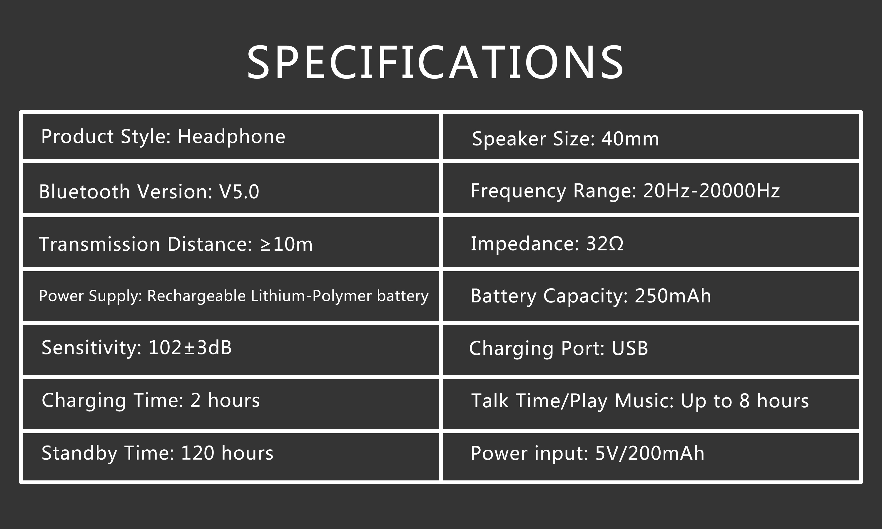 B1 Specifications
