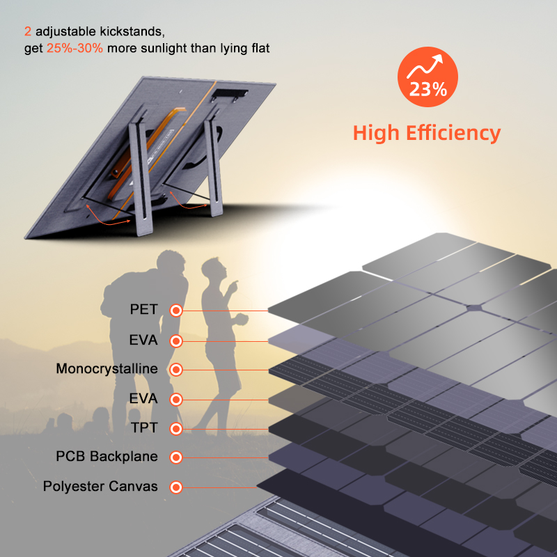 2023 High Capacity Charger 20000mAh Waterproof Solar Power Bank Mobile Powerbank solar energy power banks for mobile phone
